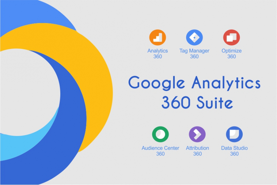 Google Analytics Partners