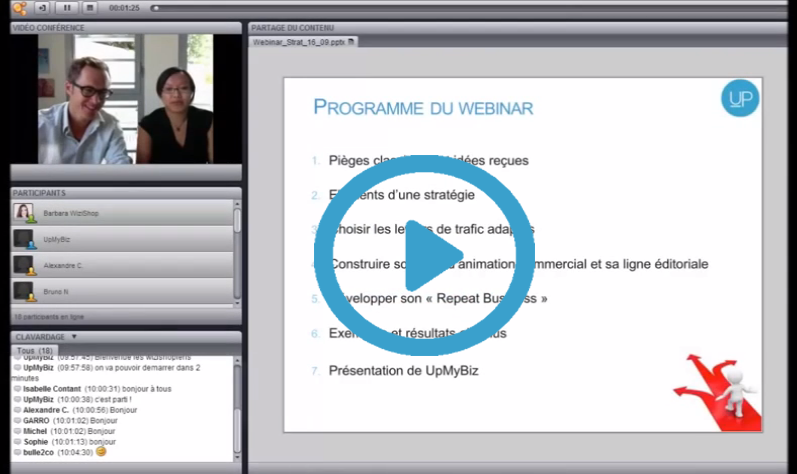 rentabiliser ecommerce webinar wizishop