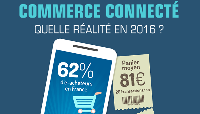 cover infographie commerce connecte 1