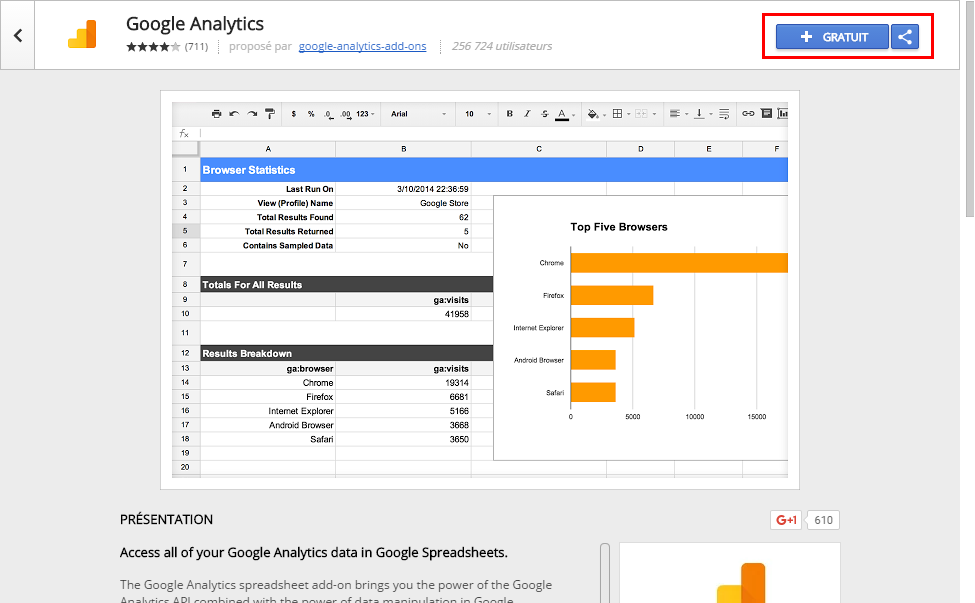 Tableau de bord e-commerce : installer l'extension Google Analytics