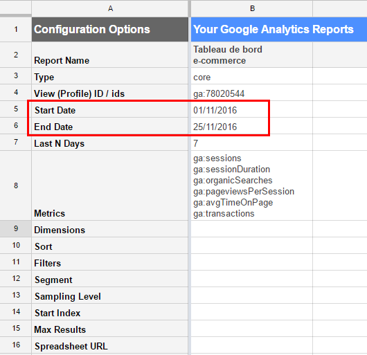 Tableau de bord e-commerce : paramétrer le reporting