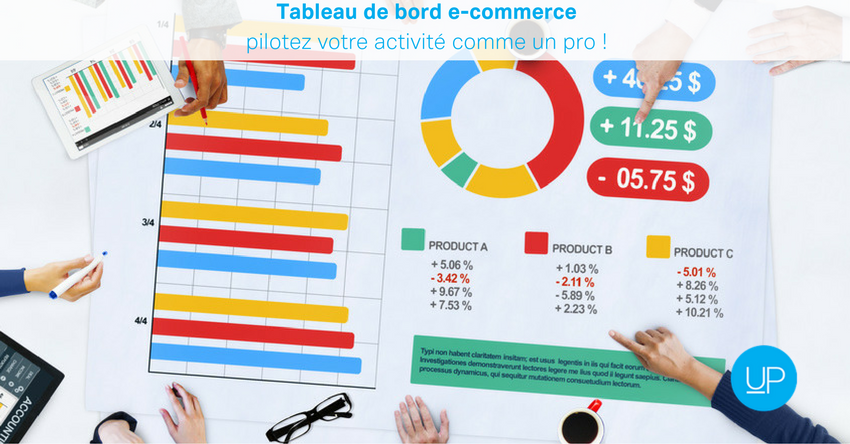 tableau bord ecommerce